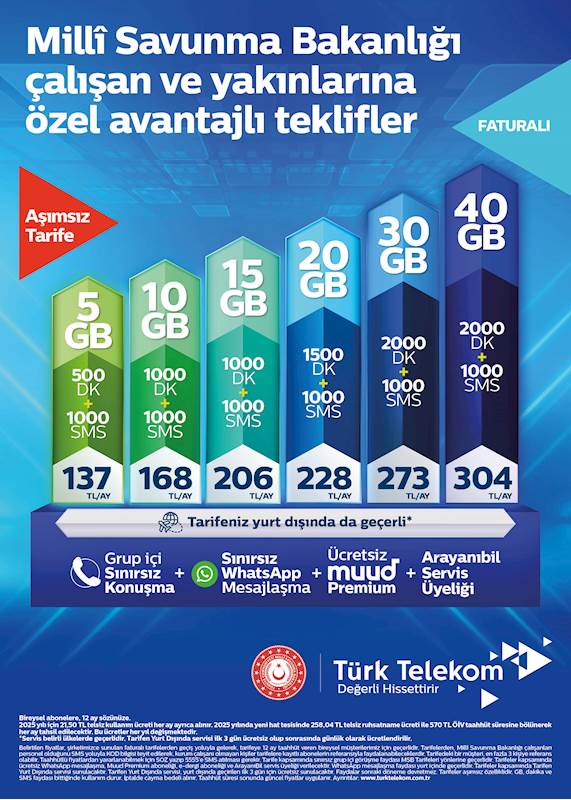 Bakanlığımız ile Türk Telekom Mobil İletişim Hizmetleri AŞ Arasında İmzalanan Protokol 