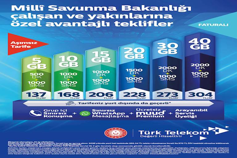 Bakanlığımız ile Türk Telekom Mobil İletişim Hizmetleri AŞ Arasında İmzalanan Protokol 